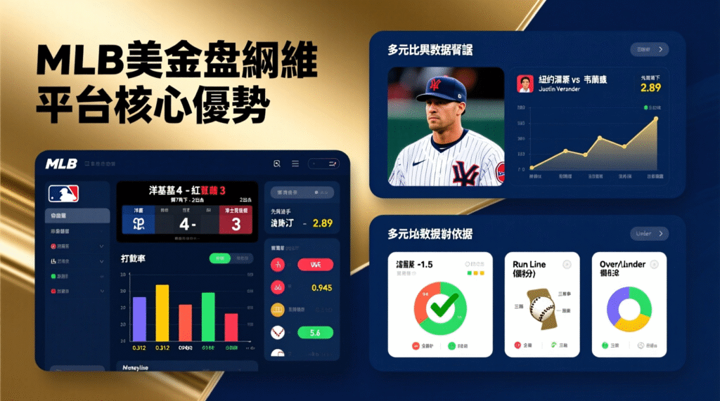 把錢放在對的平台上:MLB美金盤平台選擇心法與避雷原則完整教學